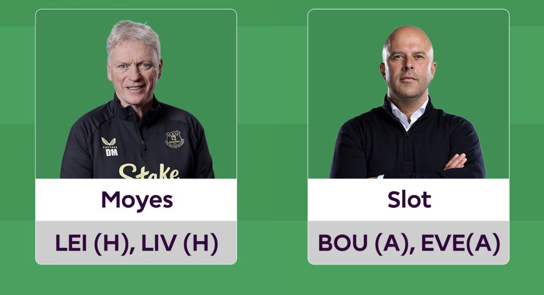 allaboutfpl's tweet image. 📅 On this day last year, the Assistant Manager chip made its FPL debut

1.1 Million FPL managers used it in the very first GW the Chip was playable✅

Mostly on Moyes or Slot for their double!