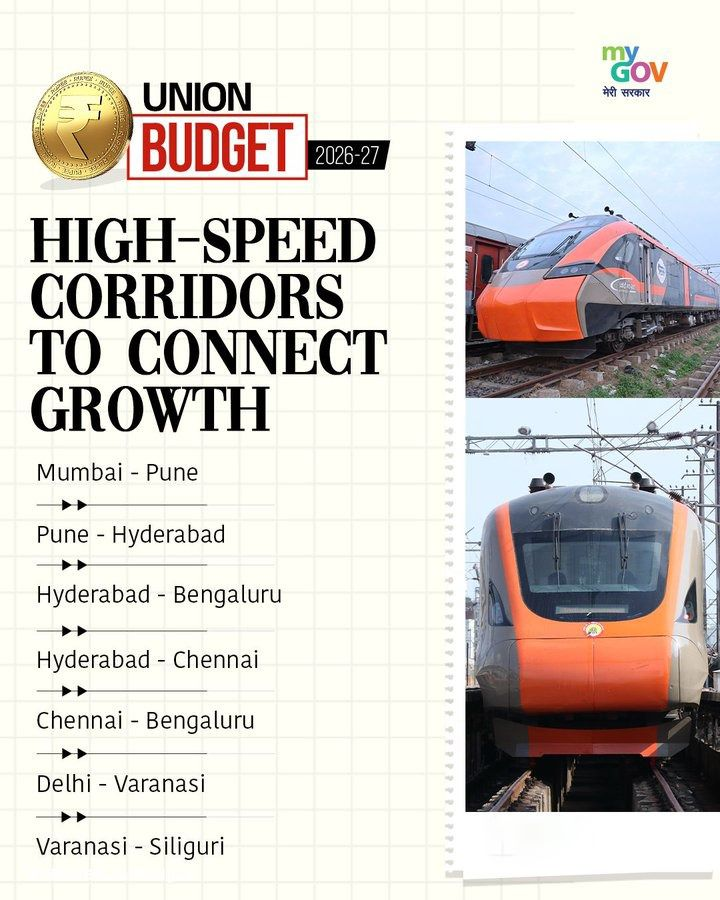 JoshiPralhad's tweet photo. The Union Budget 2026–27’s focus on high-speed rail corridors will significantly benefit the people of Karnataka, especially through enhanced connectivity on the Hyderabad–Bengaluru and Chennai–Bengaluru corridors. These strategic links will boost trade, improve mobility, strengthen industrial and technology hubs and create new opportunities for growth and employment. This forward-looking initiative will further integrate Karnataka with key economic centres, reinforcing its role as a major driver of India’s development. #ViksitBharatBudget #Budget2026

2026–27ರ ಕೇಂದ್ರ ಬಜೆಟ್‌ನಲ್ಲಿ ಹೈದರಾಬಾದ್-ಬೆಂಗಳೂರು ಮತ್ತು ಚೆನ್ನೈ-ಬೆಂಗಳೂರು ನಡುವೆ ಹೈ-ಸ್ಪೀಡ್ ರೈಲ್ವೆ ಕಾರಿಡಾರ್‌ಗಳ ಮೇಲೆ ಗಮನ ಹರಿಸುವ ಮೂಲಕ ಕರ್ನಾಟಕಕ್ಕೆ ವಿಶೇಷ ಕೊಡುಗೆ ನೀಡಲಾಗಿದೆ. ಈ ಮೂಲಕ ಸಂಪರ್ಕ‌ದ ಜೊತೆ ವ್ಯಾಪಾರ ಹೆಚ್ಚಾಗಲಿದೆ, ಕೈಗಾರಿಕಾ ಮತ್ತು ತಂತ್ರಜ್ಞಾನ ಕೇಂದ್ರಗಳ ಬಲವರ್ಧನೆ, ಬೆಳವಣಿಗೆ ಮತ್ತು ನೂತನ ಉದ್ಯೋಗಾವಕಾಶಗಳು ಸೃಷ್ಟಿಯಾಗಲಿದೆ. ಈ ಯೋಜನೆ ಮುಂದಿನ ದಿನಗಳಲ್ಲಿ ಕರ್ನಾಟಕವನ್ನು ಪ್ರಮುಖ ಆರ್ಥಿಕ ಕೇಂದ್ರಗಳೊಂದಿಗೆ ಸೇರಿಸಲಿದೆ. ಭಾರತದ ಅಭಿವೃದ್ಧಿಯನ್ನು ಈ ಯೋಜನೆ ಬಲಪಡಿಸುತ್ತದೆ.

#ViksitBharatBudget #Budget2026