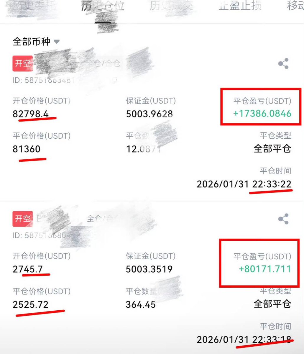 币圈真心话 tweet media