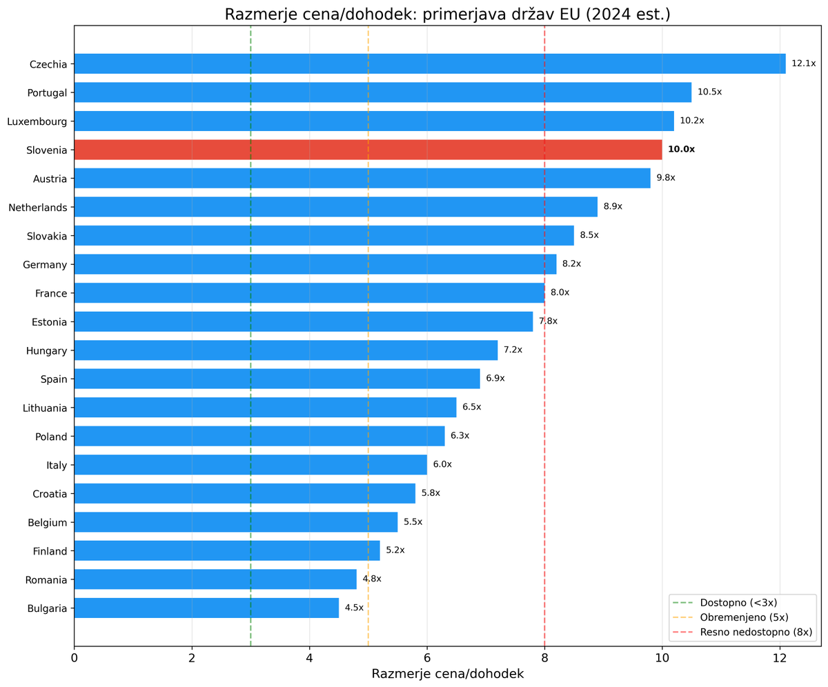 Niko Gamulin tweet media