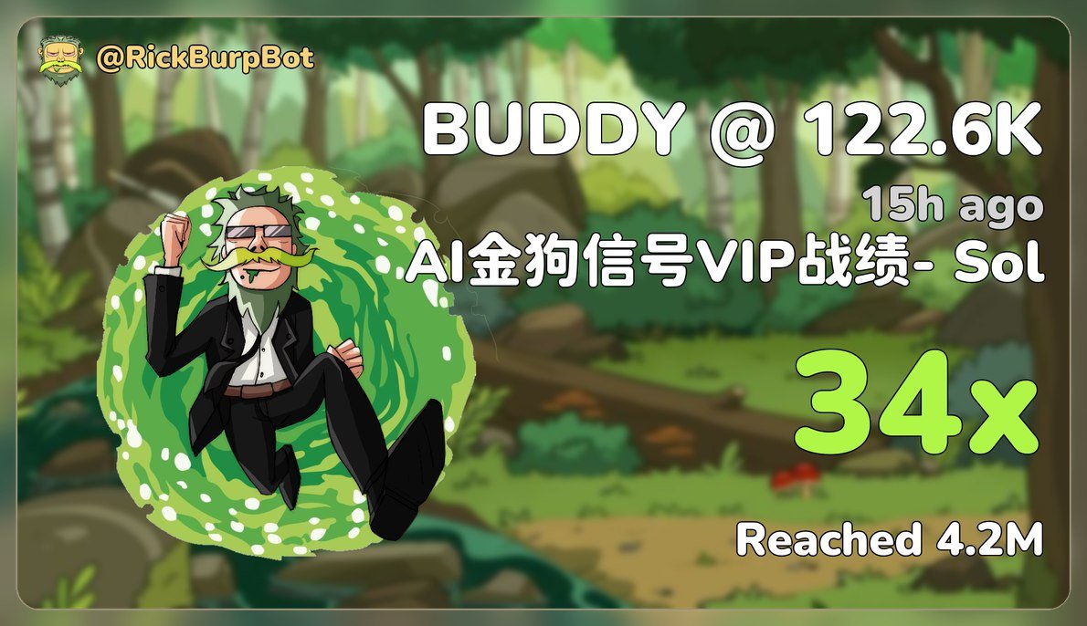 GD Calls tweet media