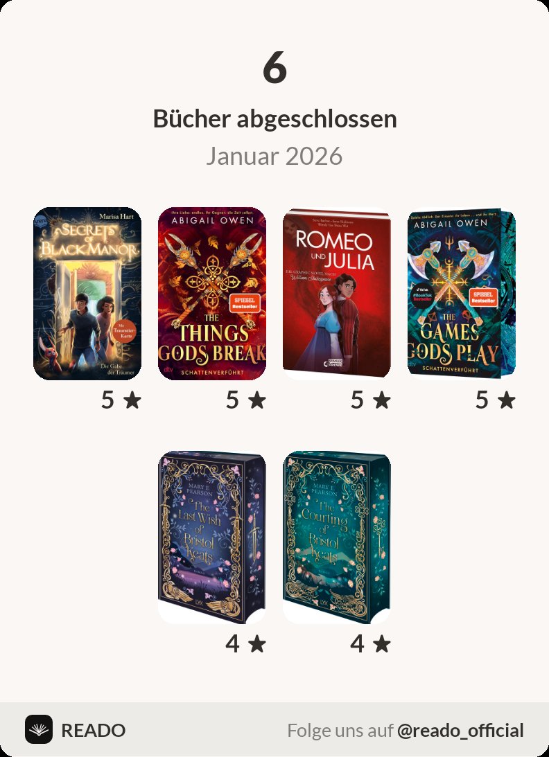 Mein Lese-Monat Januar 🤩

Da hab ich doch tatsächlich 6 Bücher geschafft 😍
Mein Highlight waren die zwei Bände von @abigailowenauthor ❤️

Welche Bücher habt ihr gelesen?