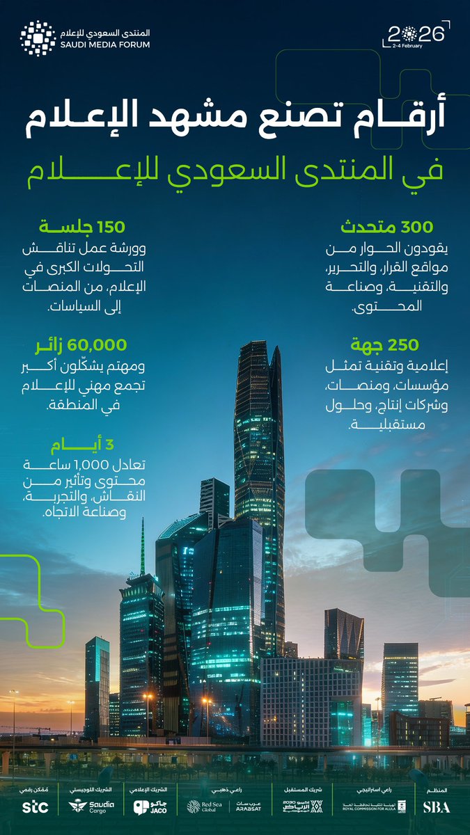 omar_Alkhamis_'s tweet photo. إلى طلاب وطالبات الإعلام، وإلى المتخصصين والعاملين في مجال الإعلام والتواصل،
أنتم صُنّاع التأثير، وروّاد الكلمة، ومهندسو الصورة والرأي.
حضوركم في #المنتدى_السعودي_للإعلام مهم فهو مساحة تُصنع فيها الفرص، وتُبنى فيها العلاقات، والاطلاع على أحدث التحولات، والتفاعل مع خبرات محلية وعالمية، واستلهام أفكار تصنع فرقًا حقيقيًا في مسيرتكم المهنية.
سواء كنتم في بداية الطريق أو في قلب الممارسة المهنية، فالمنتدى منصة تُثري المعرفة، وتفتح الآفاق، وتمنحكم دفعة جديدة نحو التميّز.