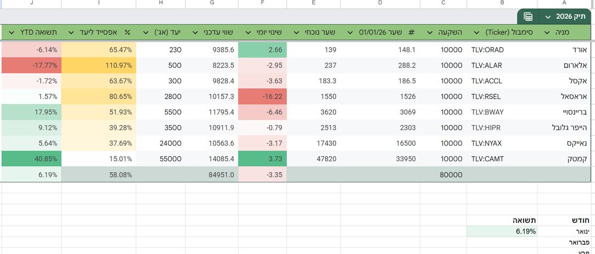 Chaim Jeep tweet media