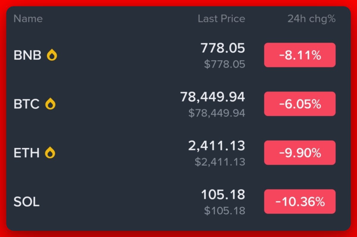 DANNY-OF-WEB3 🧸✨ tweet media