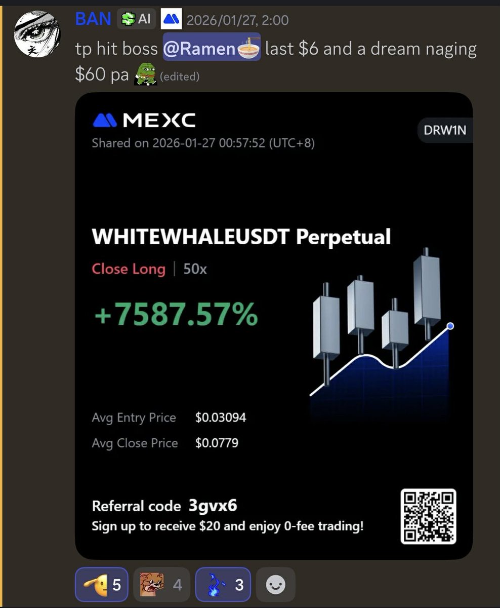 Imagine if we were able to pull off something like this during the bear market. How much more in a bull run?

We pulled a 7500% runner with a 50x leverage token.

Despite the market conditions I believe we can still find gems like $WHITEWHALE.

Want to be in calls like this?