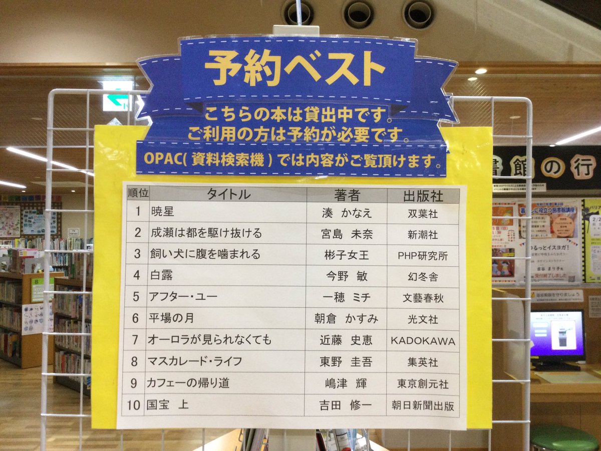 萩図書館の予約・貸出ベストを更新しました📕予約ベストは新着コーナーでもお知らせしています🥰
予約ベスト
hagilib.city.hagi.lg.jp/WebOpac/webopa…

貸出ベスト
hagilib.city.hagi.lg.jp/WebOpac/webopa…

#萩図書館 #図書館 #読書 #予約トップ10