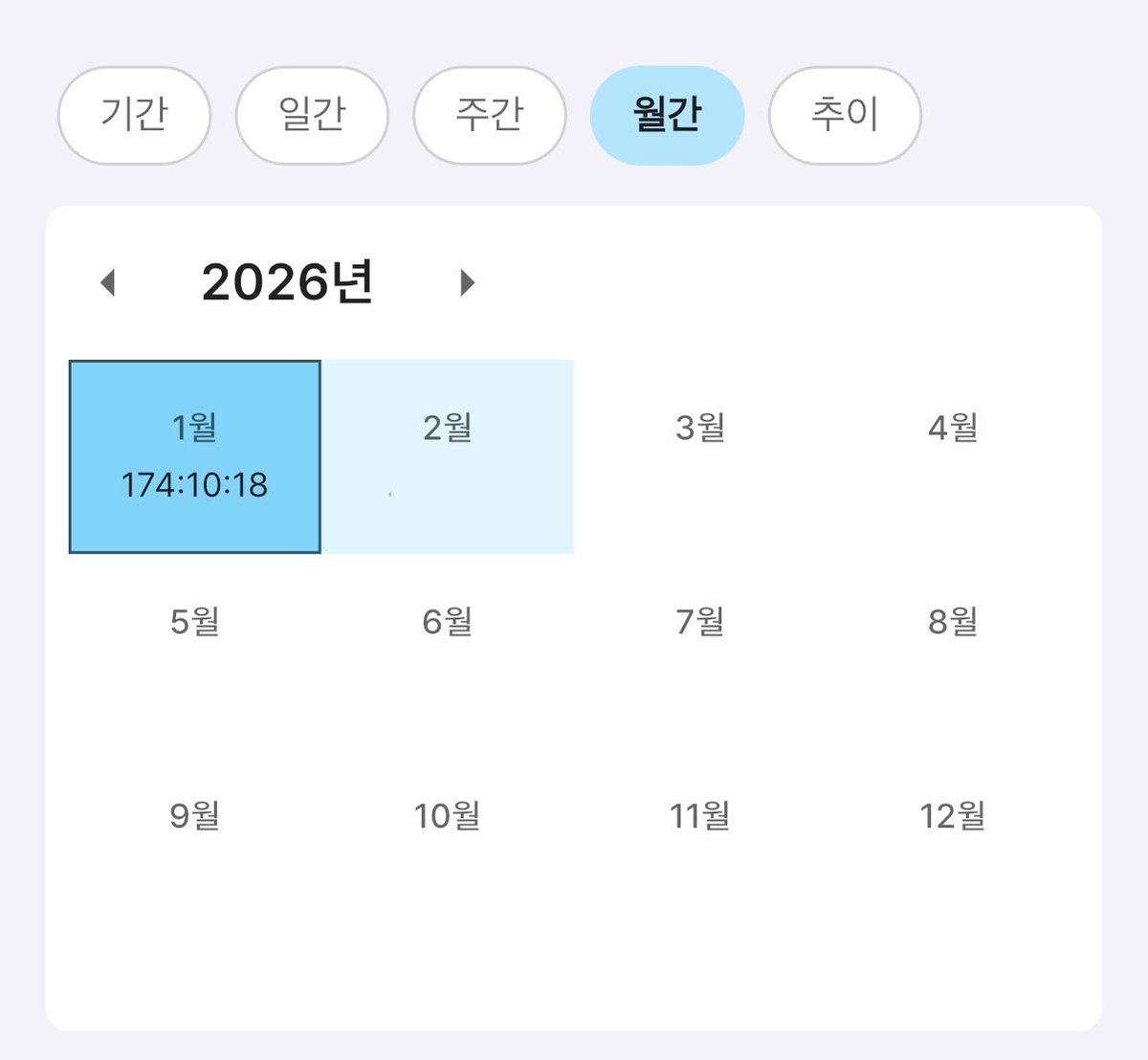 epring8's tweet image. 1월 정산 →
이대로열심히만살자
더열심히살면좋고 !!!