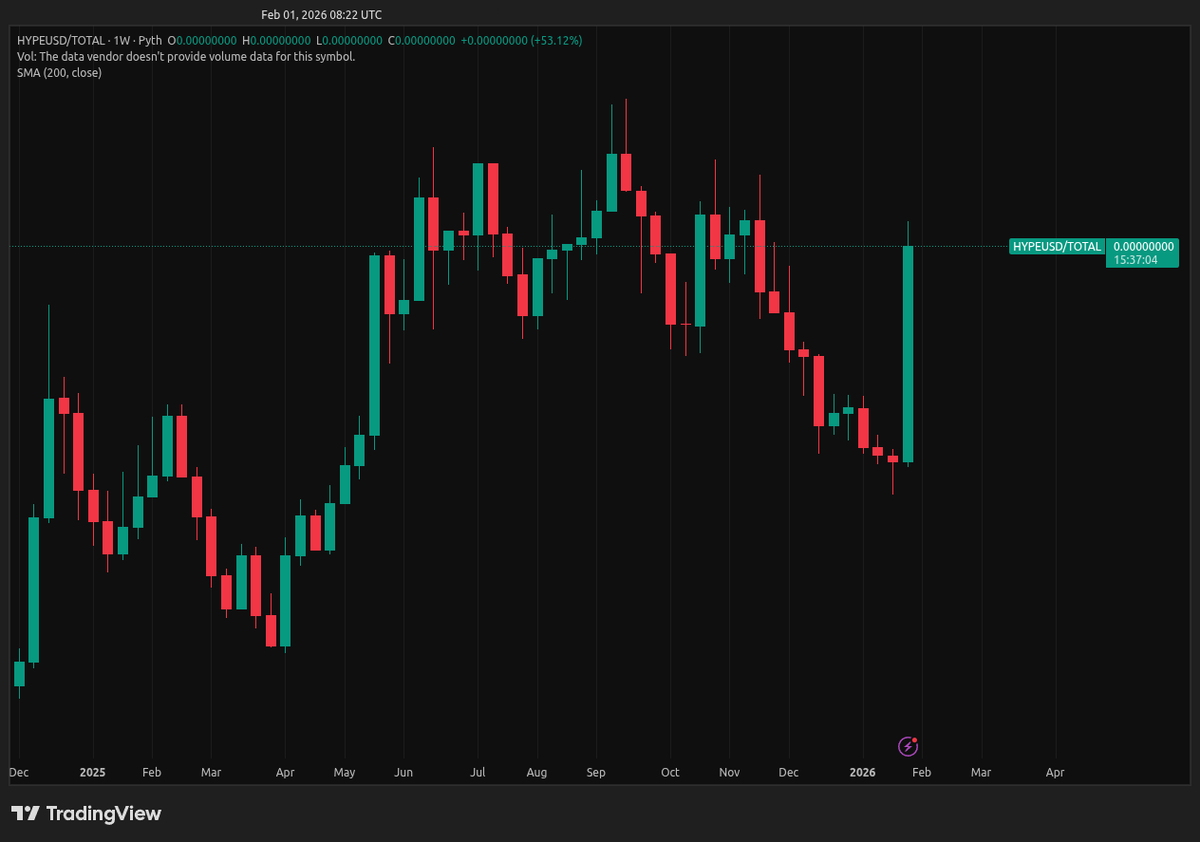 TechnoRevenant tweet media