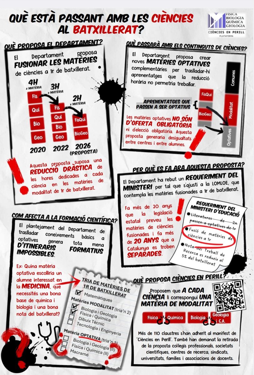 L’“extraordinari” pla del Departament d’Educació: convertir el batxillerat en 5è i 6è d’ESO. Resumit en 2 imatges.
😬
<a href="/educaciocat/">Educació</a> <a href="/eniubo/">Esther Niubó</a>