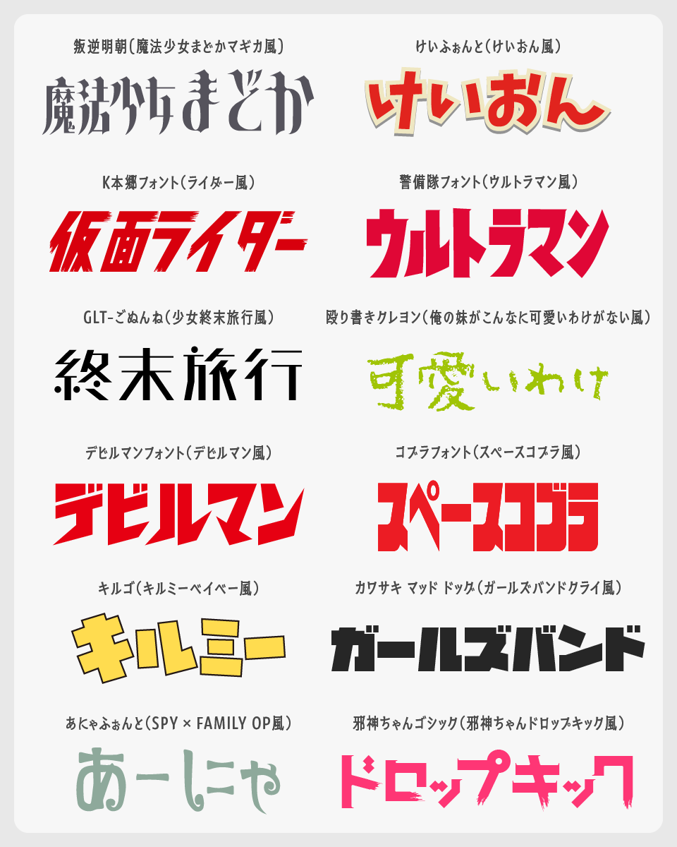 上下2つ足したらどんなアニメになるのか🤣