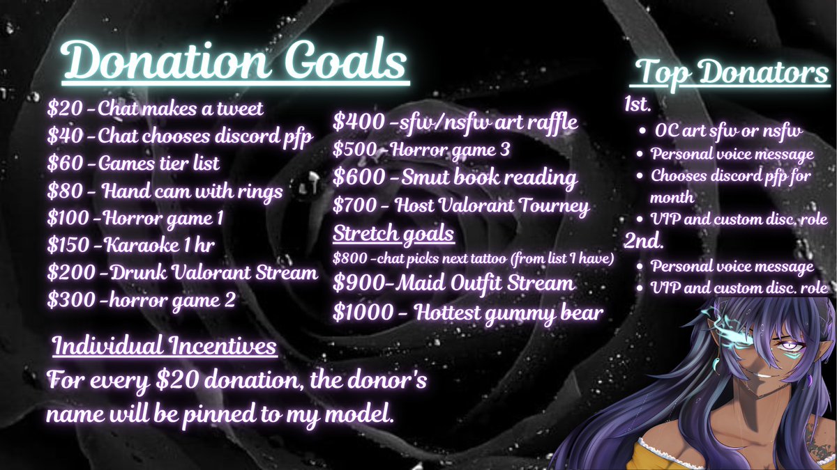 Let the donothon begin!!!