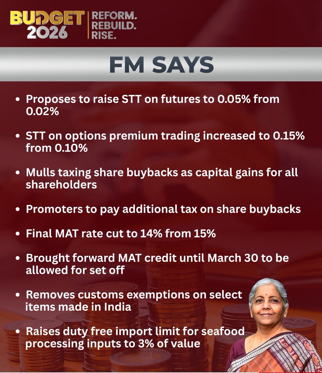 Main #Budget2026 points:

—TCS rates on overseas tour programs reduced from 5% to 2% 
— Reduced TCS on LRS for medical and education to 2%
— For ease of taxpayers, revised return timeline increased to 31 March (from 31 Dec)
—One time foreign asset/ income declaration scheme