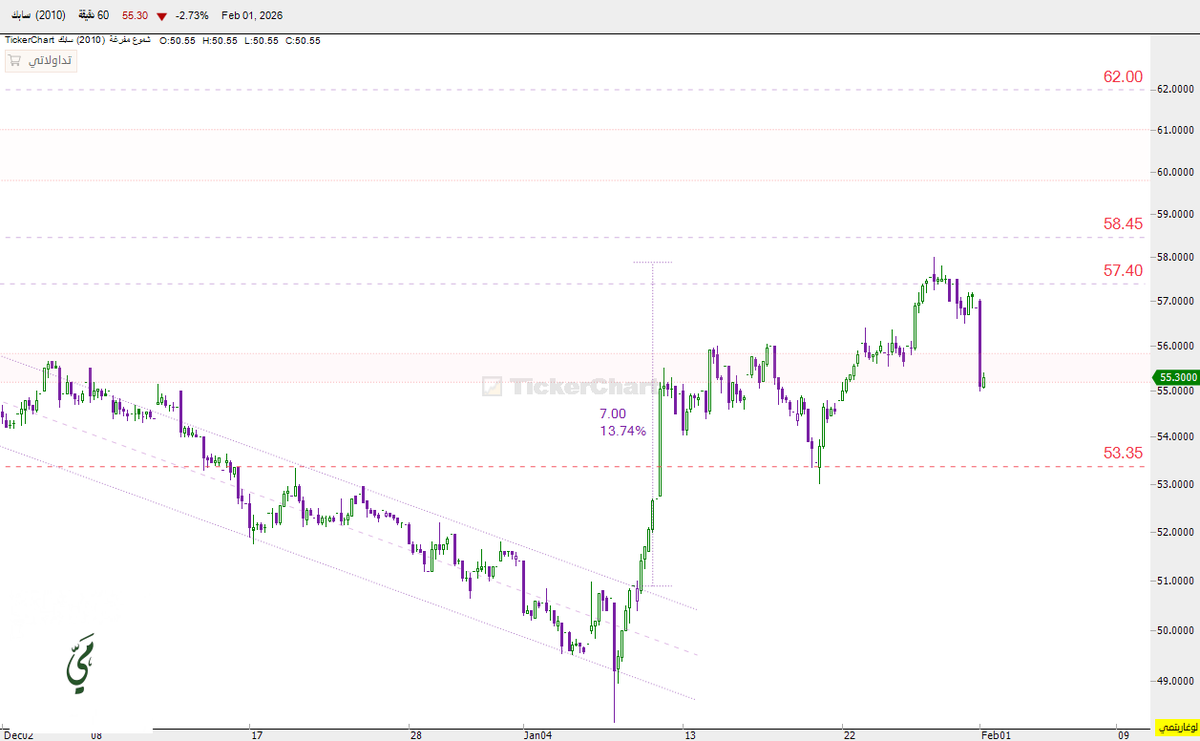 جوري tweet media