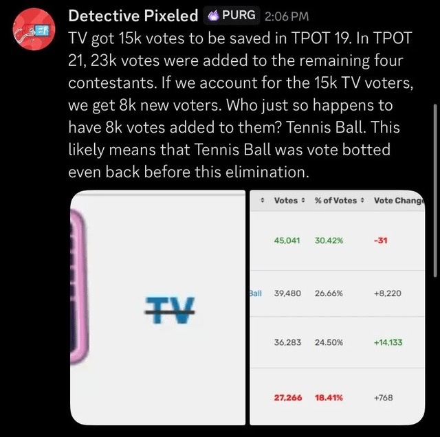 Legitimate BFDI Leaks tweet media