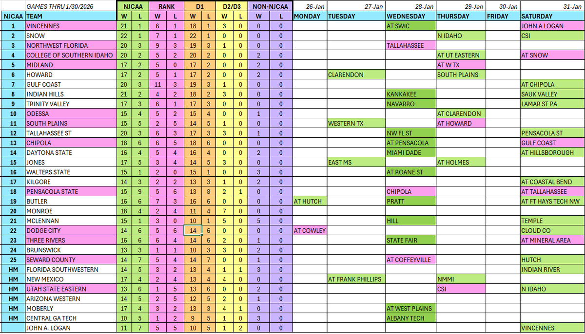 Nic Nielsen tweet media