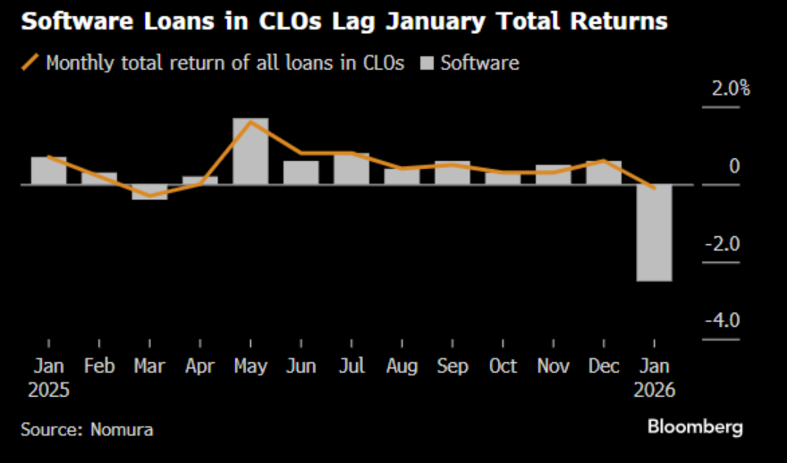 junkbondinvestor tweet media