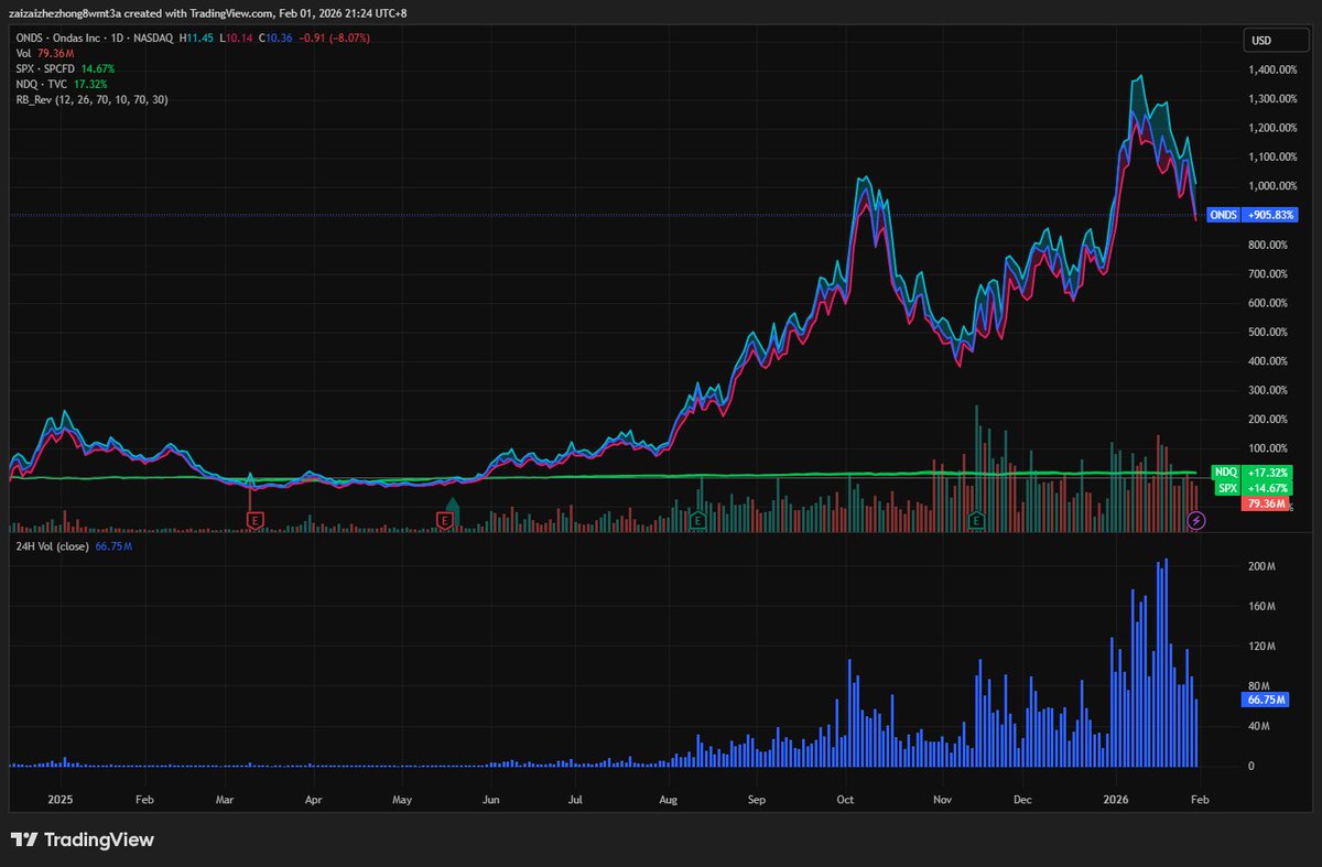 Alpha Trade Hansen2 tweet media