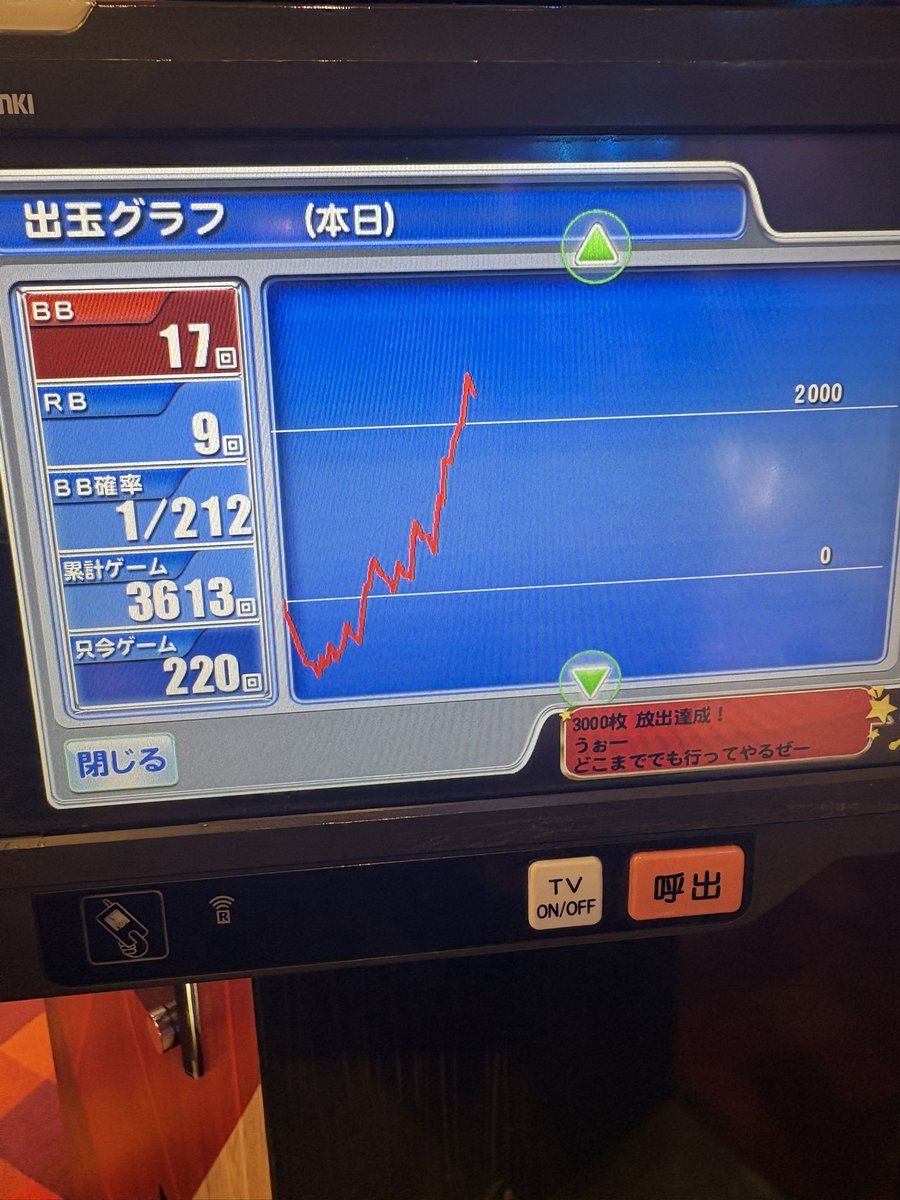 シェイクが面白くておかしい👦💗ループ全然せんから2やけど、2で十分や。