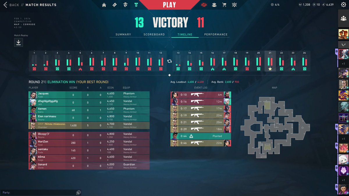 GX curse ( 10-2 first half ) lfd for premier as a flex  ( advanced )