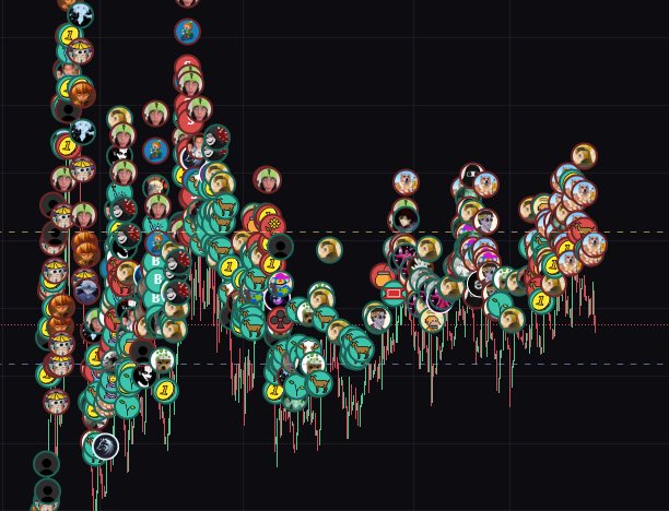 WTF am i watching

i think I joined a ranked lobby bruhh

somebody save me😭