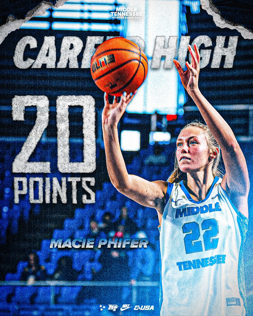 A career day. A 20-ball. 🏀

#TrueBlue