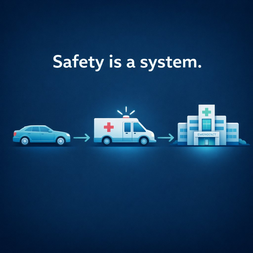 ROAD EMERGENCY SAFETY AUTOMATION SYSTEM I RESAS tweet media