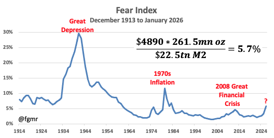James Turk tweet media