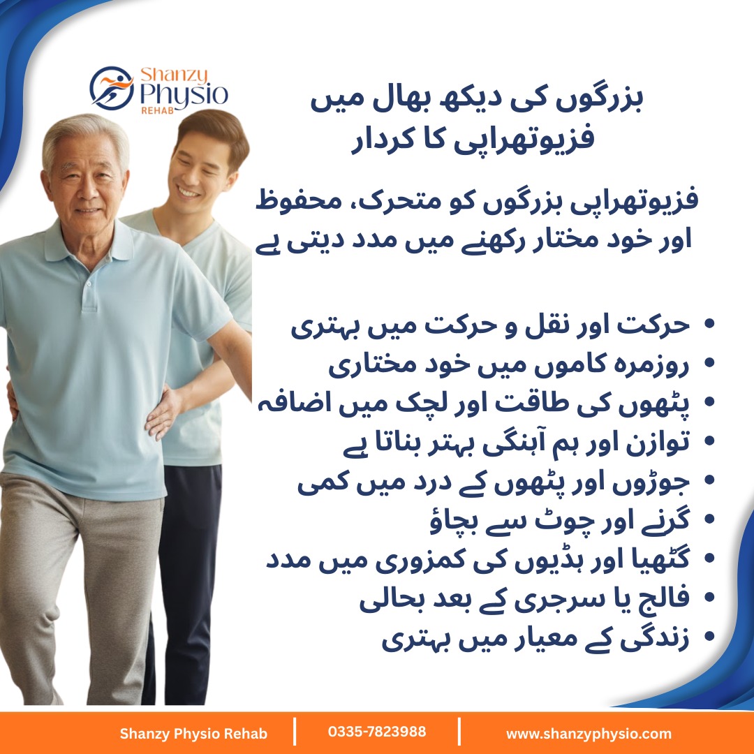 Shanzy Physio Rehab tweet media