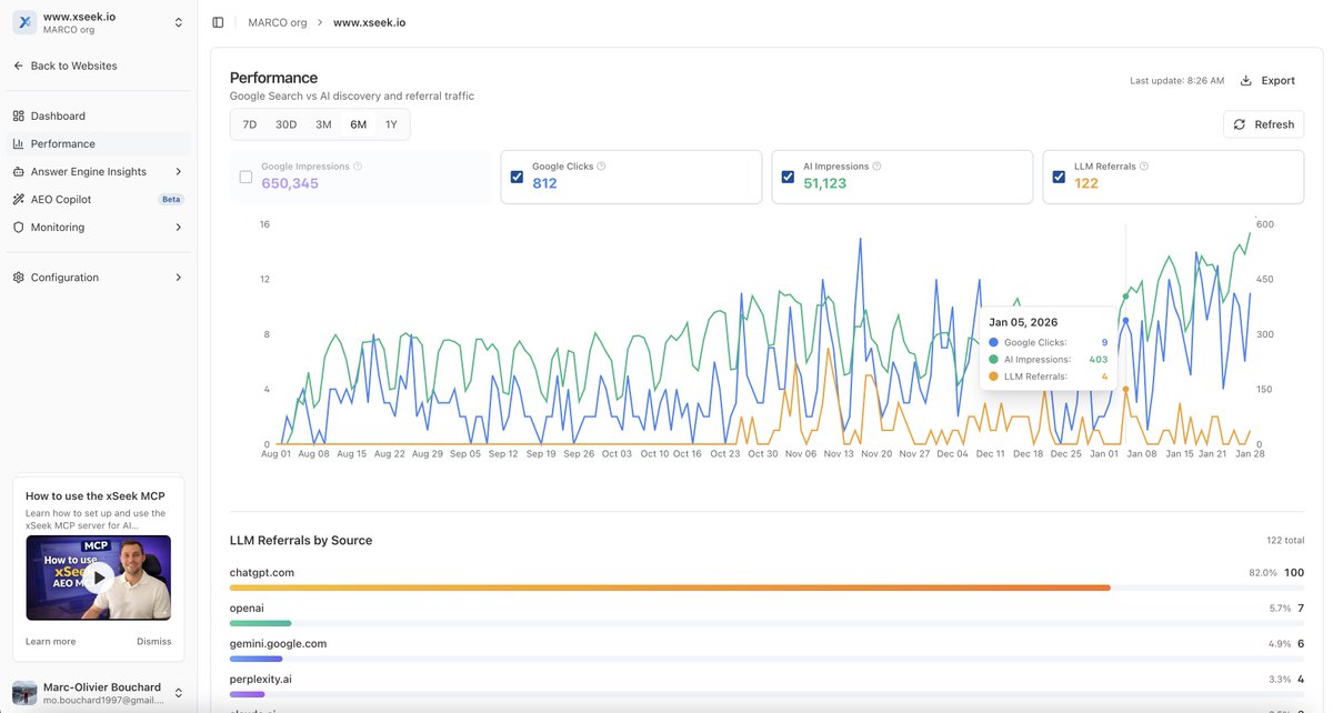 marcolivierbouch tweet media