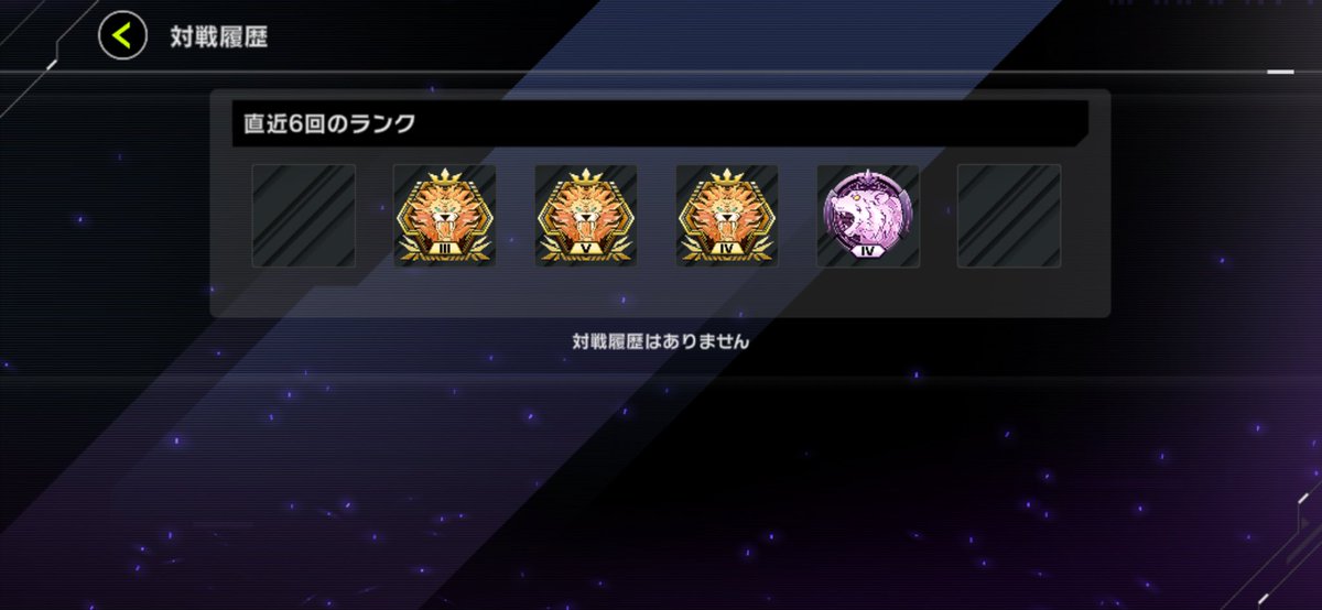 じりじり上がってきた