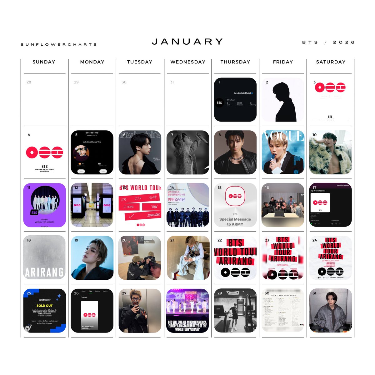 สรุปเหตุการณ์สำคัญของ <a href="/BTS_twt/">방탄소년단</a> ในเดือนมกราคม 2026

#BTS
• Weverse LIVE: weverse.io/bts/live/3-218…
• เปิดเว็บไซต์ออฟฟิเชียล นับถอยหลังสู่การคัมแบค: 2026bts.com
• เตรียมปล่อยอัลบั้ม ‘ARIRANG’ ในวันที่ 20 มีนาคม และจัดเวิลด์ทัวร์คอนเสิร์ต BTS WORLD TOUR ‘ARIRANG’