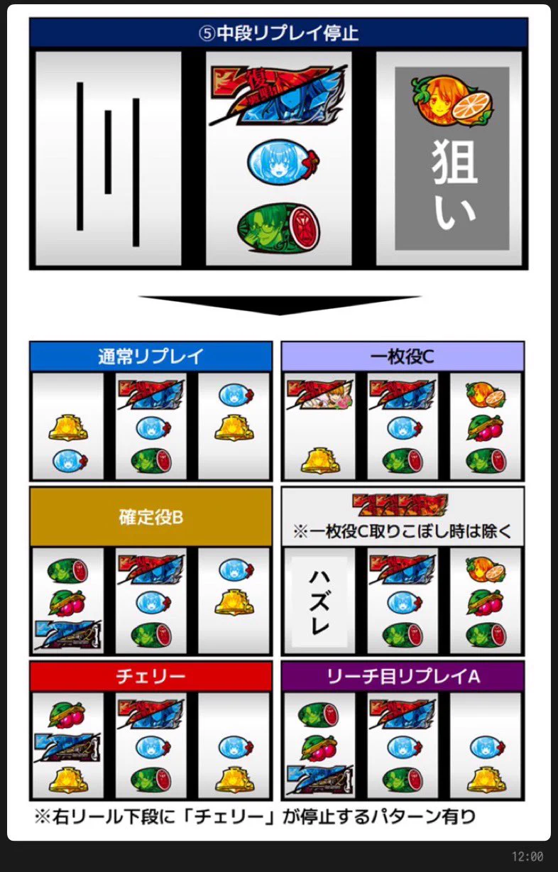 島国☆購買部 on X: 