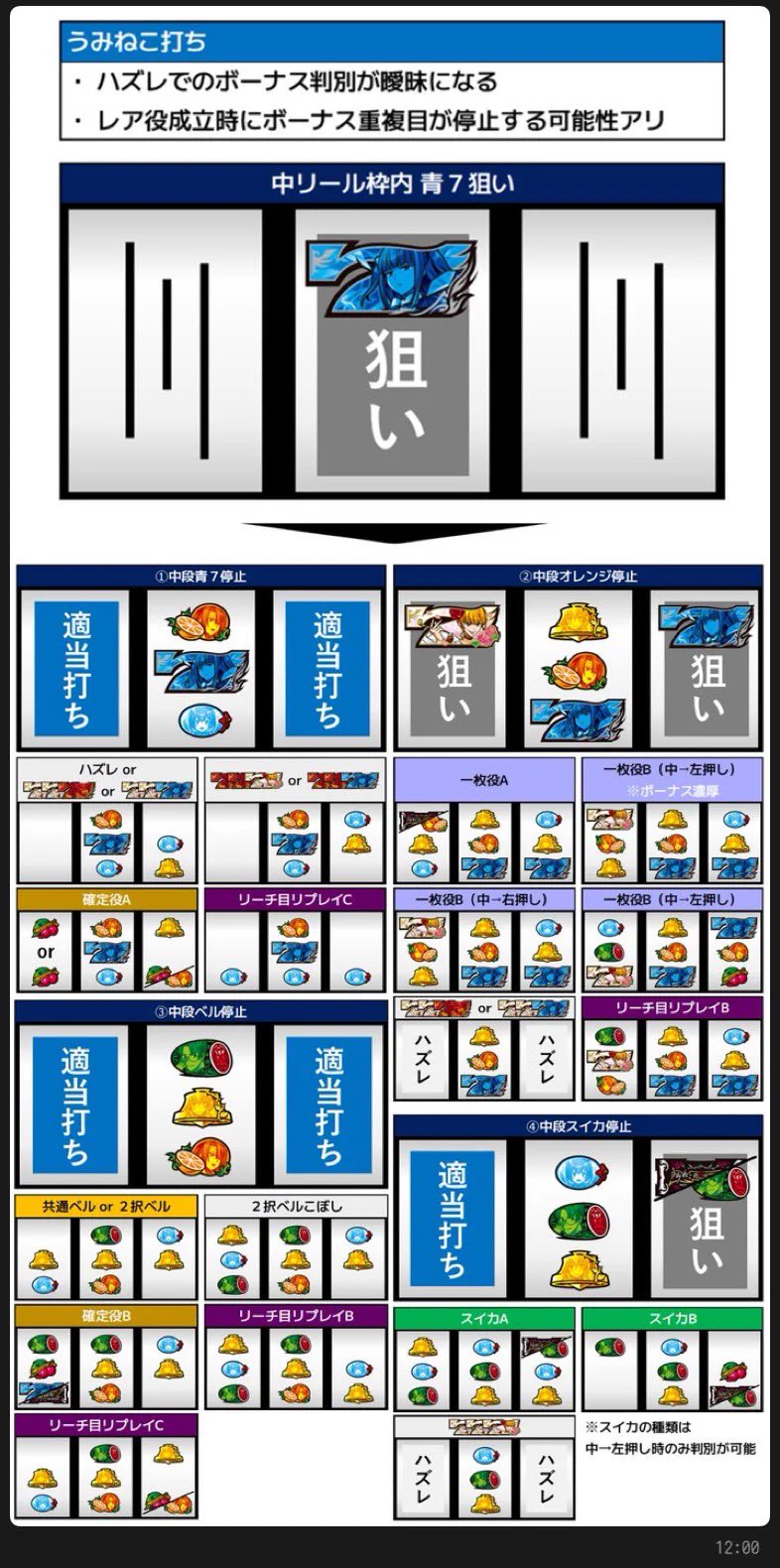 島国☆購買部 on X: 