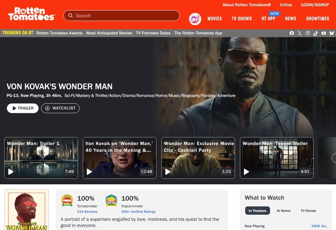 Von Kovak's 'WONDER MAN' is now Certified Fresh at 100% on Rotten Tomatoes. 

Read our review: bit.ly/WonderMDF