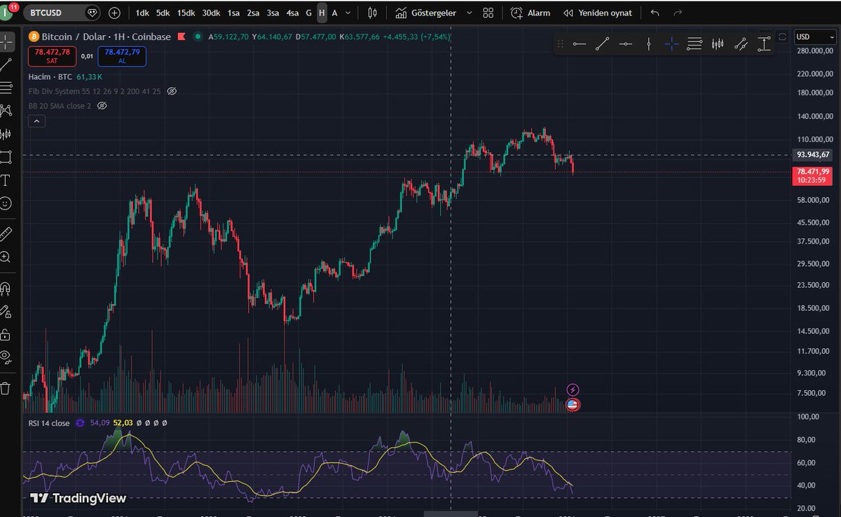 criptomek (@cryptomek1010) / Posts / X