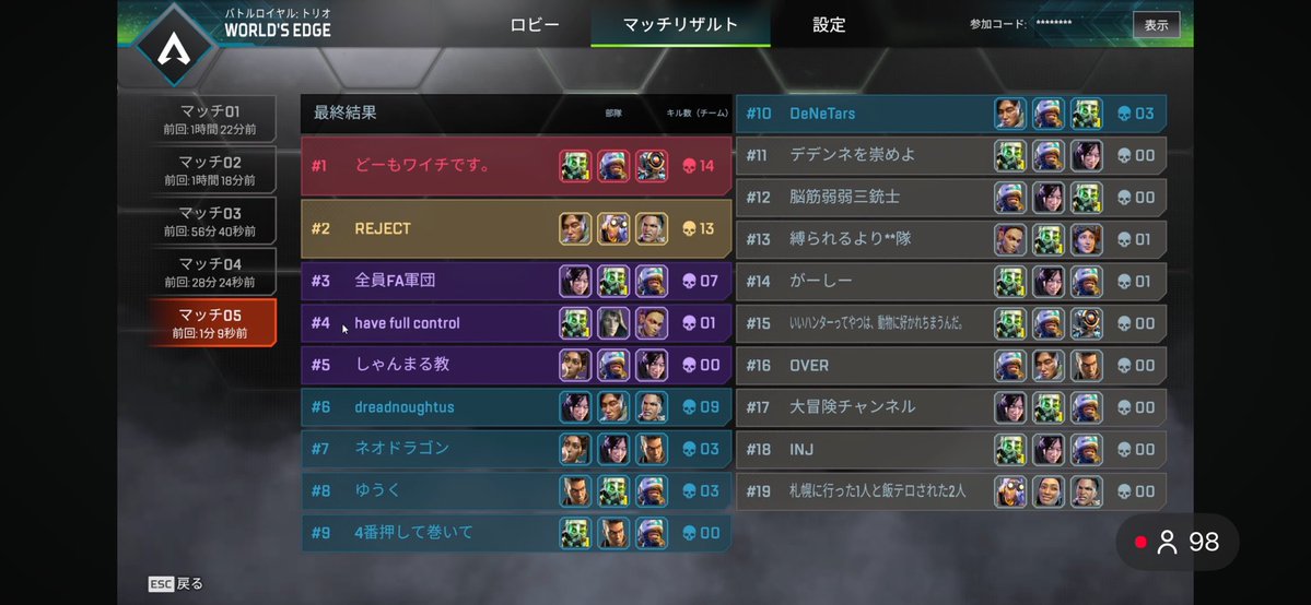 頑張りました！！プロもいる中4位取れて嬉しかった！！！