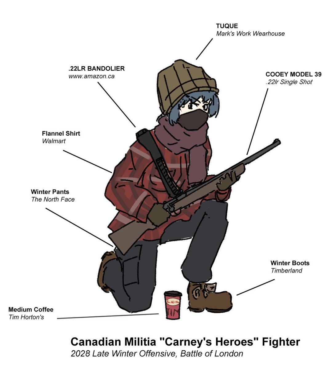 Ivorystate Canadian Patriot (@ivorystate) on Twitter photo 