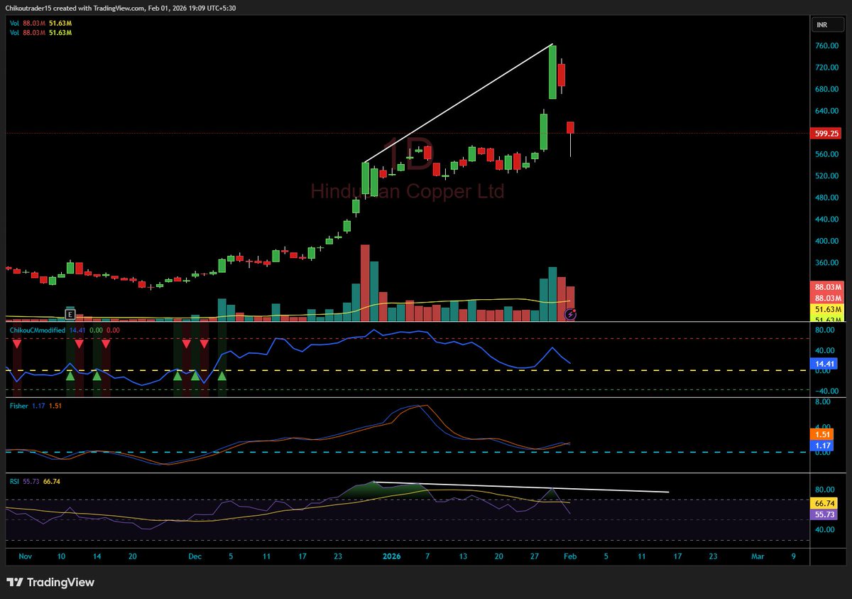 Mаղʝմռα𝗍𝗁 Տ tweet media