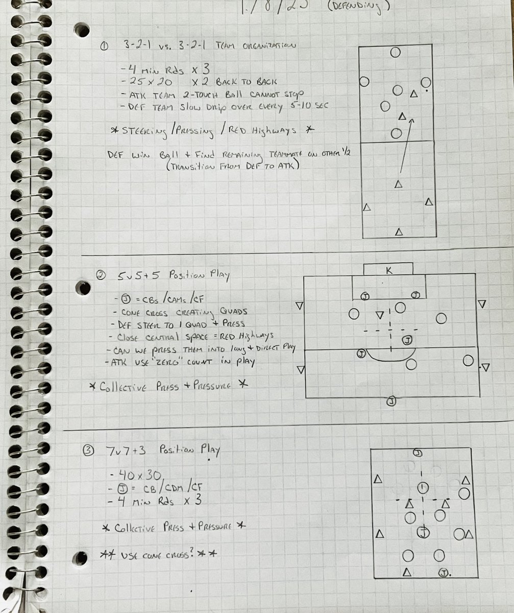 Our intro to defending (steering and pressing collectively) for this week’s #JdP <a href="/SundayShare10/">#SundayShare</a>