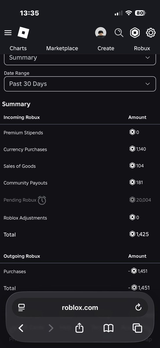 raymond ᶻ 𝗓 𐰁 .ᐟ tweet media