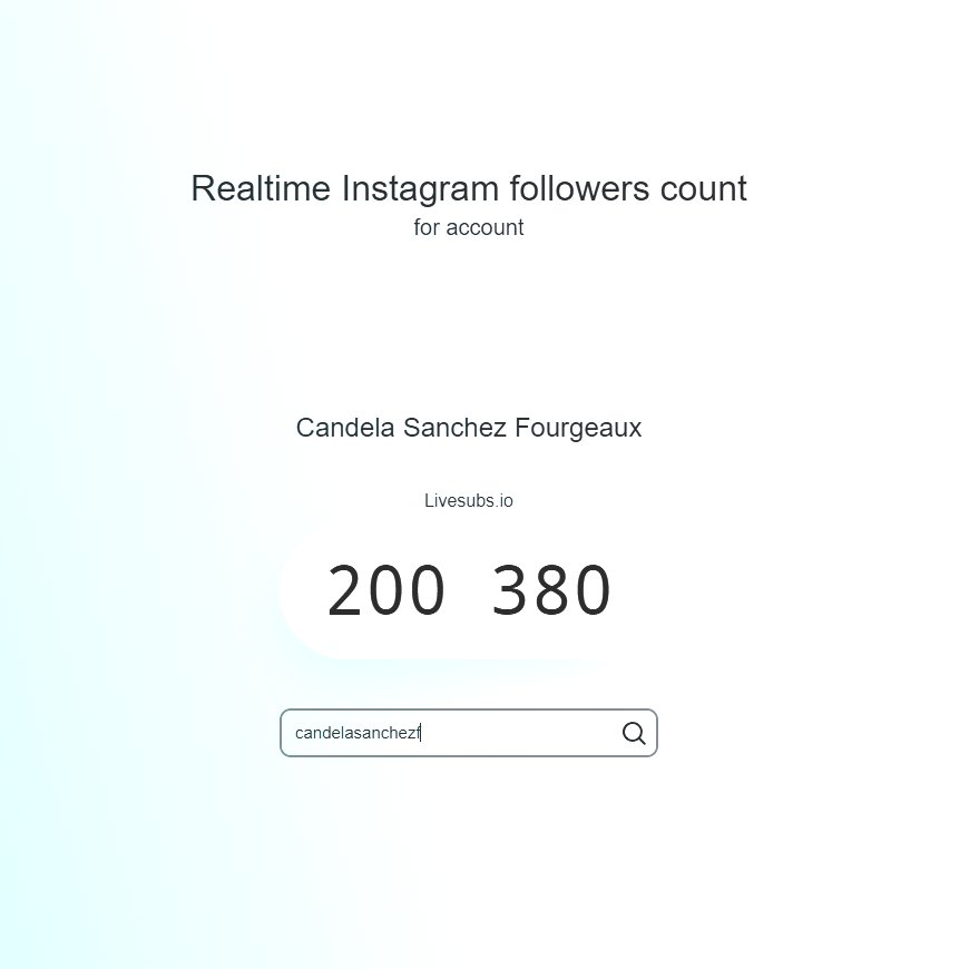 borderlu_'s tweet image. que barbaro la influ reconocida internacionalmente acaba de perder 18 seguidores en menos de 24hs