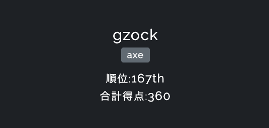 Gzock tweet media