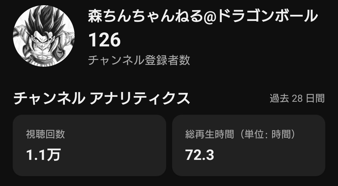 森ちん@ドラゴンボールYouTube tweet media