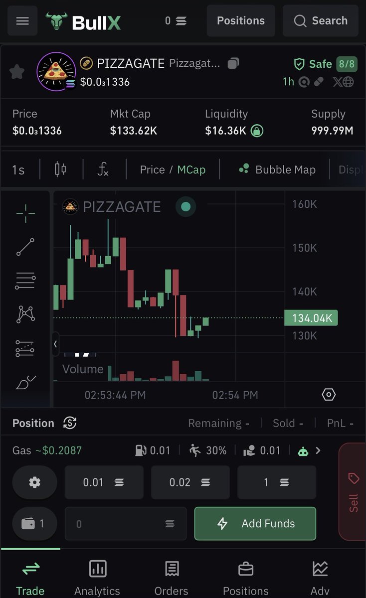 All top holders are out, now its 100% safe to invest, LFG 🚀