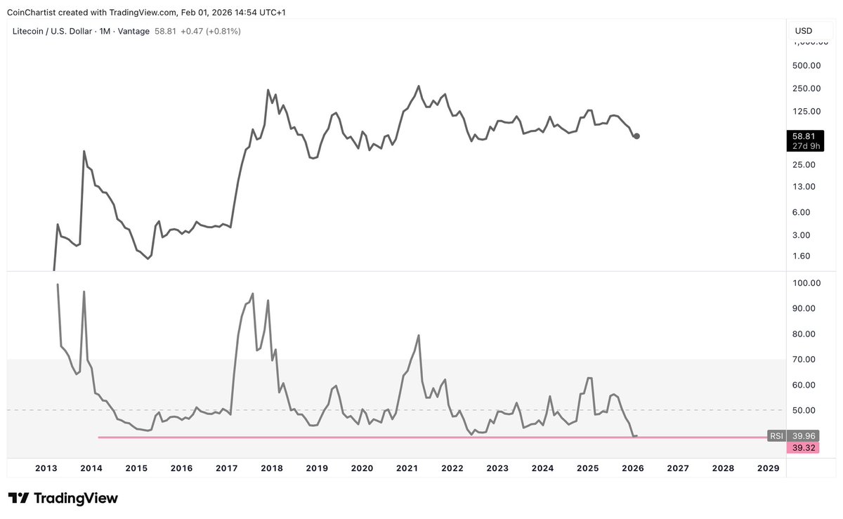 Tony Severino, CMT tweet media