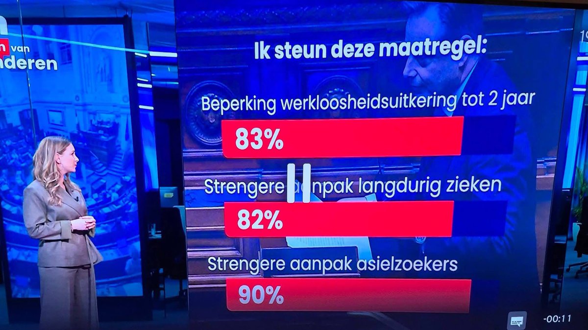 Wouter Duyck tweet media