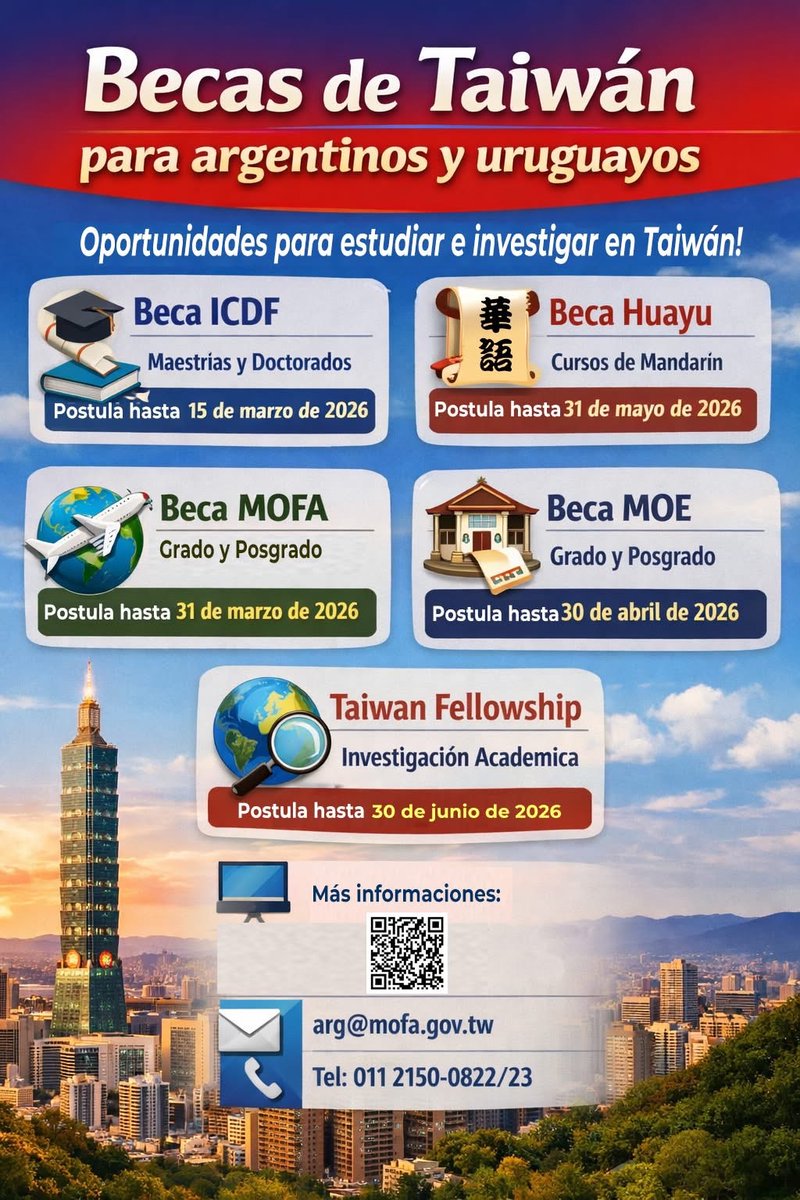🎓🇹🇼 Becas de Taiwán 2026
Para argentinos y uruguayos

facebook.com/share/p/187fbj…

📩 Consultas: arg@mofa.gov.tw
🔎 Más info: roc-taiwan.org/ar_es