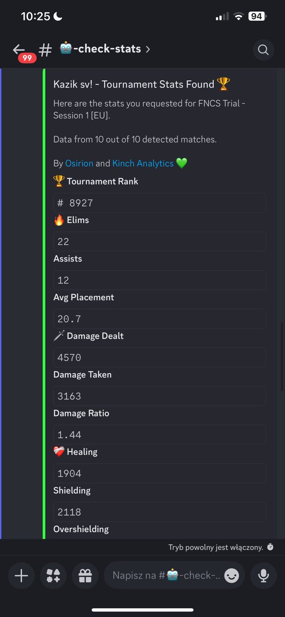 kazikfv's tweet photo. Div 4
Solo win clutch 
Most shity ah cup https://t.co/VPTHLiacfm
