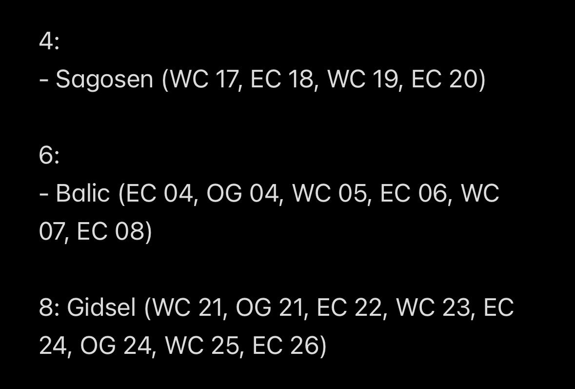 Rasmus Boysen tweet media
